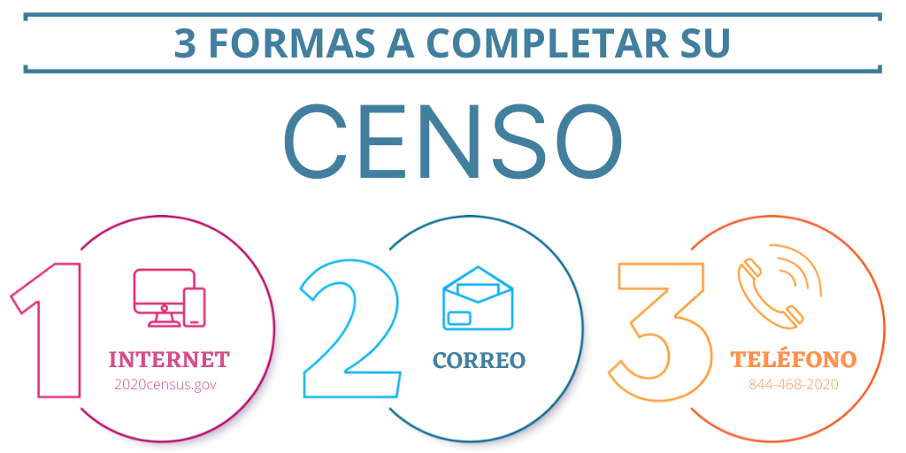 3 Ways to Complete Your Census (Spanish)